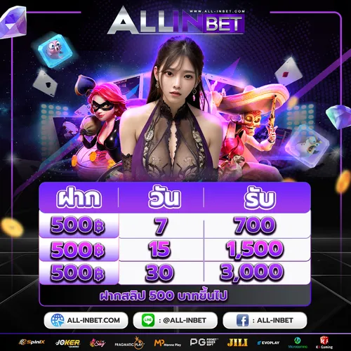 Allinbet Promo5 result